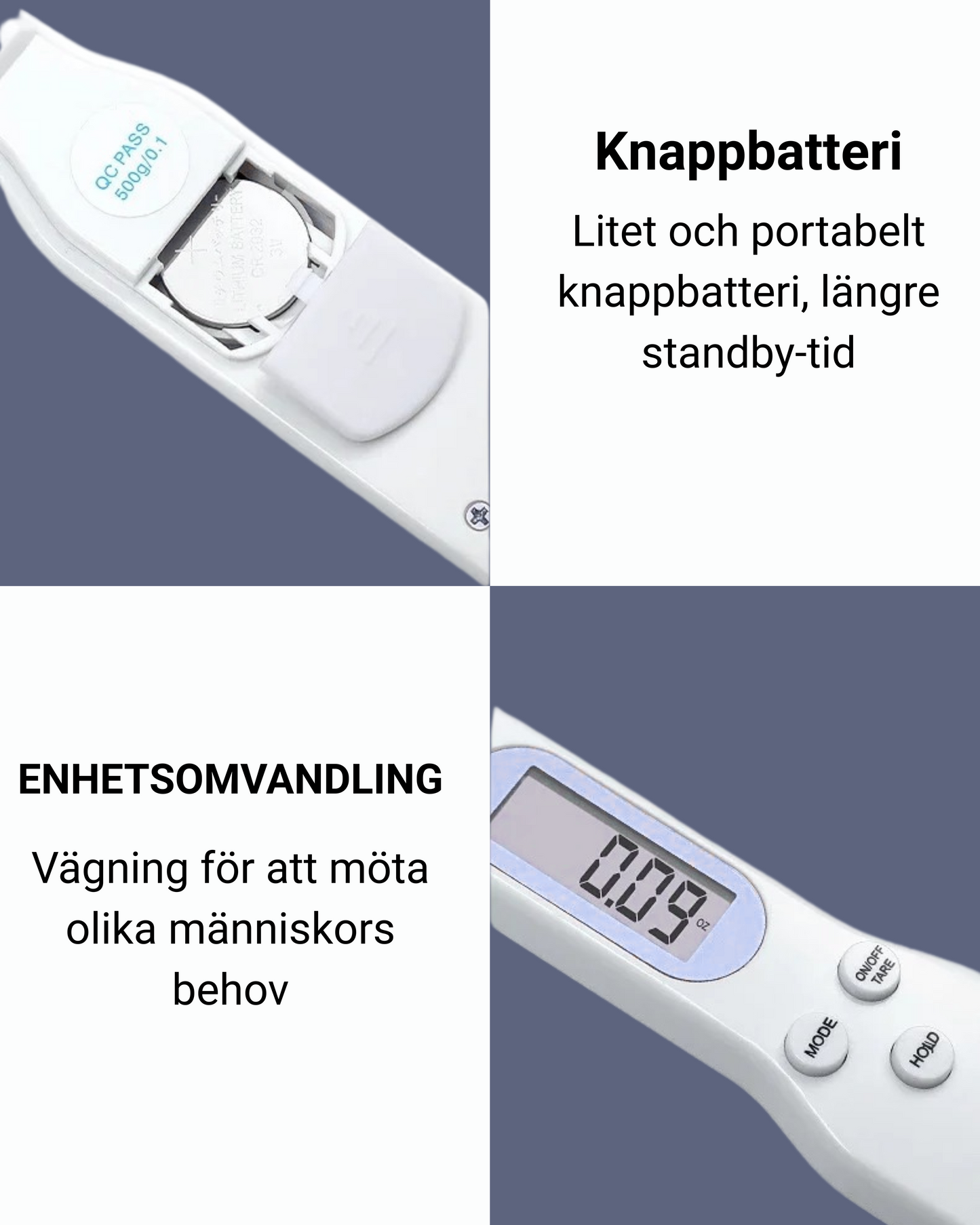 Digimått - Den smarta digitala skeden, Röd