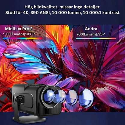 MiniLux Pro 2 - Smart Miniprojektor med Bluetooth och WiFi (2025 Modell)